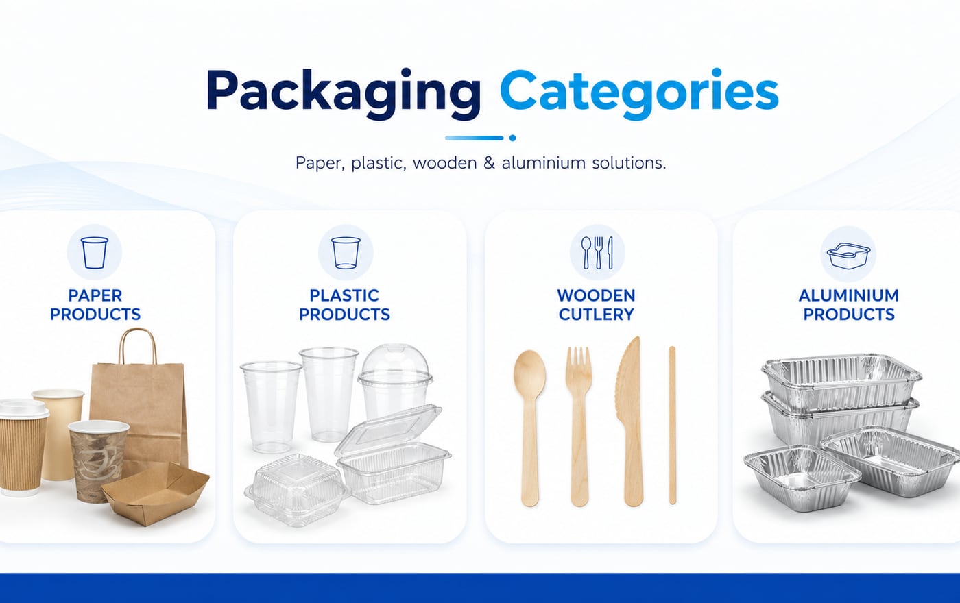 Swiss Packaging packaging categories and food packaging range